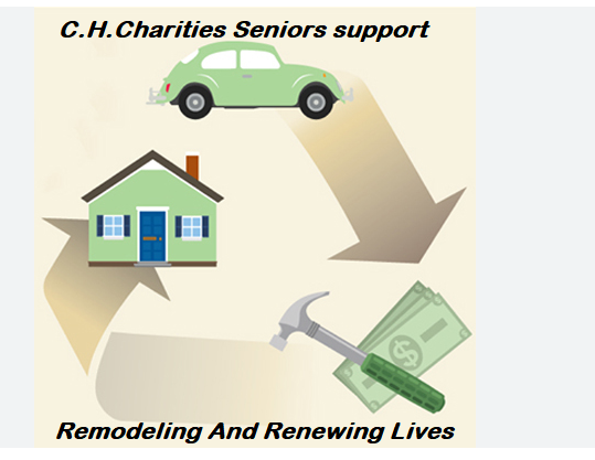 Car, House and Money